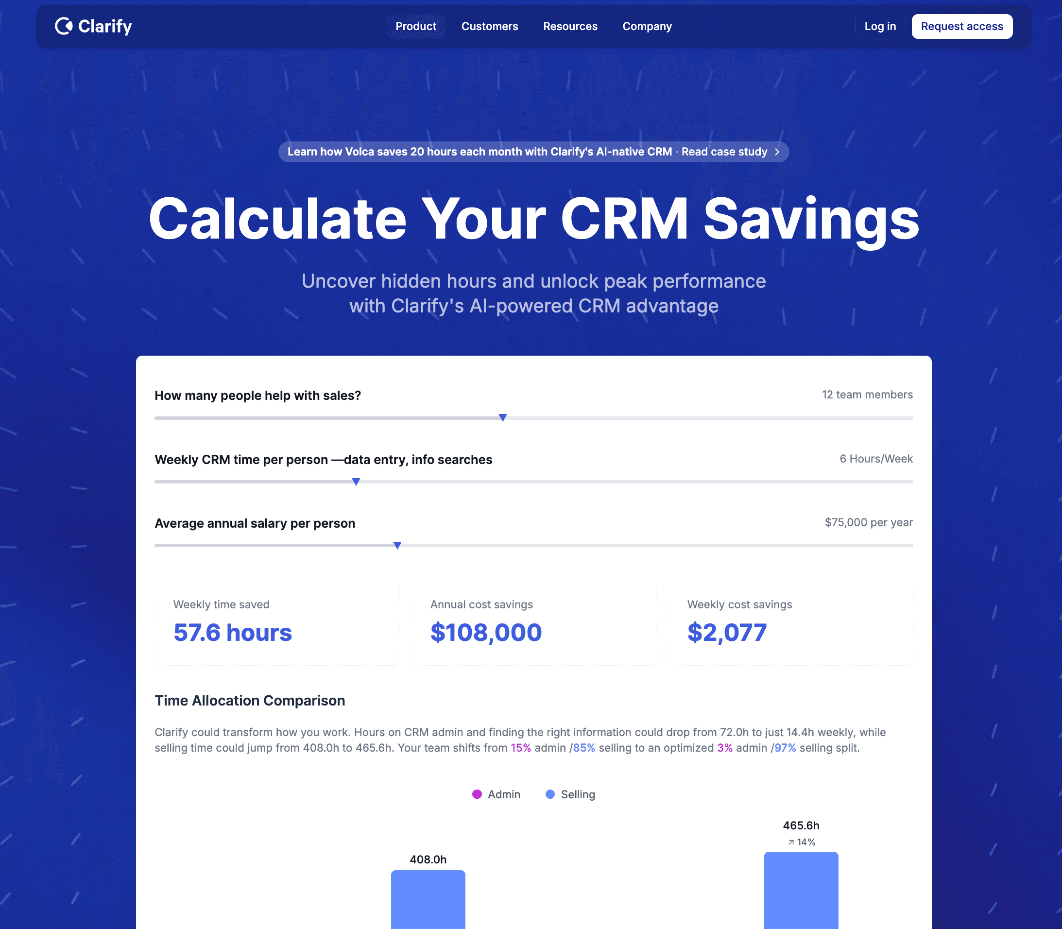 Clarify CRM calculator showing time and cost savings